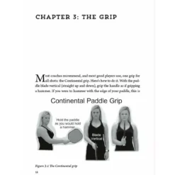 How To Play Pickleball: The Complete Guide From A To Z -Pickleball Store JHBAZ 4 68004.1663784817