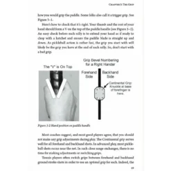 How To Play Pickleball: The Complete Guide From A To Z -Pickleball Store JHBAZ 5 06409.1663784823