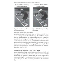How To Play Pickleball: The Complete Guide From A To Z -Pickleball Store JHBAZ 7 74017.1663784837