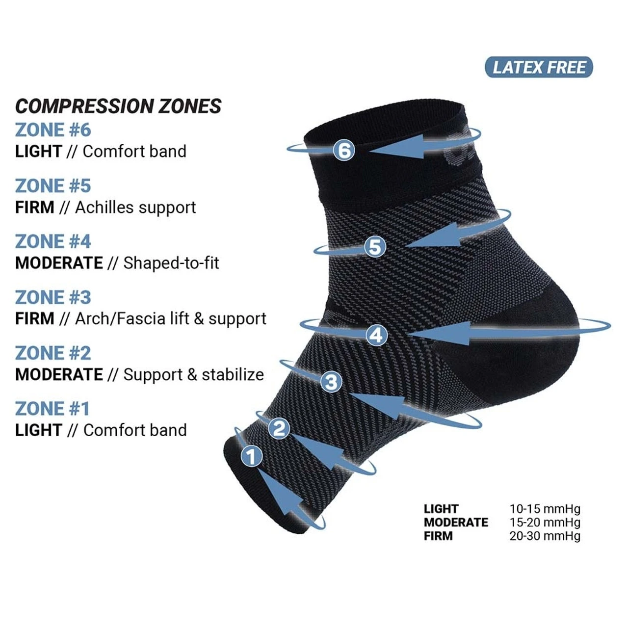 OS1st FS6 Performance Foot Sleeve 2 OS1st FS6 Performance Foot Sleeve - Image 2