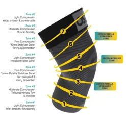 OS1st KS7+ Adjustable Performance Knee Sleeve -Pickleball Store OSF118 5 35972.1663784838