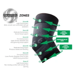 OS1st ES6 Elbow Bracing Sleeve -Pickleball Store OSF122 5 43772.1663784809