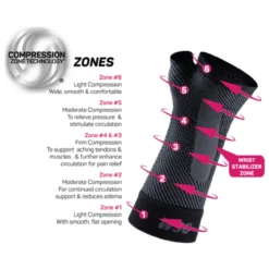 OS1st WS6 Performance Wrist Sleeve 11 OS1st WS6 Performance Wrist Sleeve -Pickleball Store OSF123 6 58561.1663784772