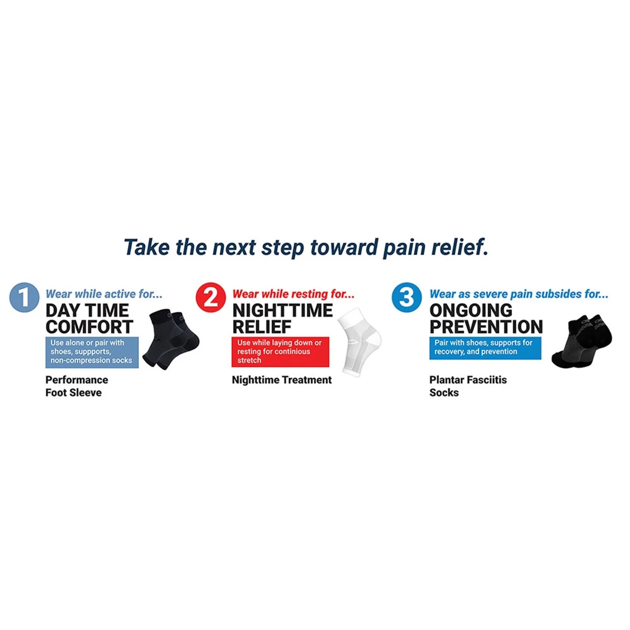 OS1st Plantar Fasciitis Recovery Kit 8 OS1st Plantar Fasciitis Recovery Kit - Image 8