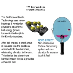 ProKennex Kinetic Ovation Flight Paddle -Pickleball Store PKX250 6 61413.1672435721