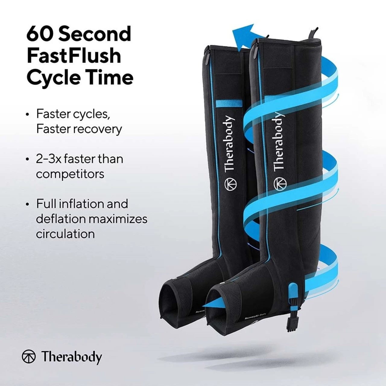 Therabody RecoveryAir JetBoots Compression System 5 Therabody RecoveryAir JetBoots Compression System - Image 5