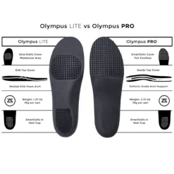 Zelus Olympus LITE Arch Support Insoles -Pickleball Store ZEL100 5 13225.1663784848